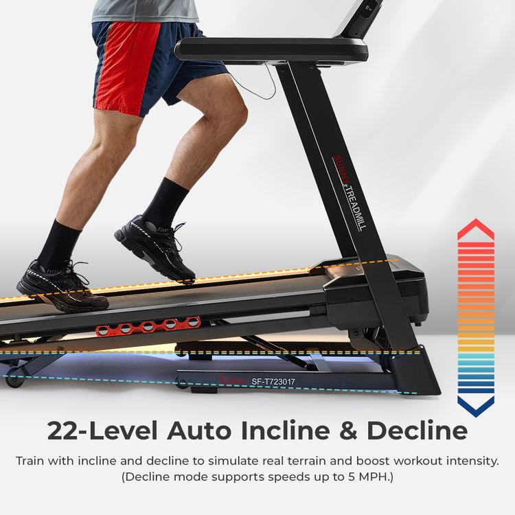 22-Level Auto Incline & Decline | Train with incline and decline to simulate real terrain and boost workout intensity. (Decline mode supports speeds up to 5 MPH.)