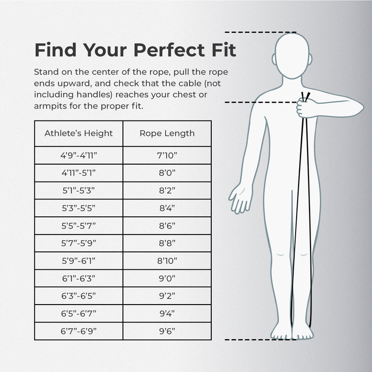 Speed Jump Rope