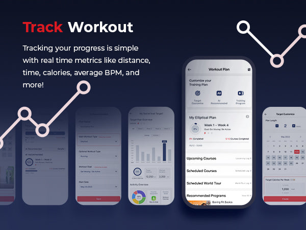 Connect & Track | Tracking your progress is simple with real time metrics like distance, time, calories, average BPM and more!