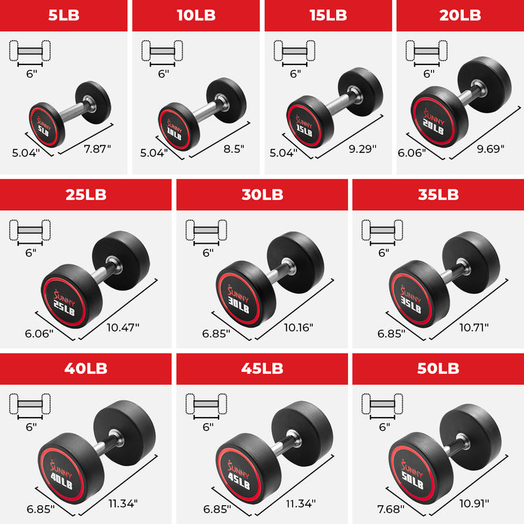 Round Urethane Dumbbells | Singles & Sets 5–50 LBS