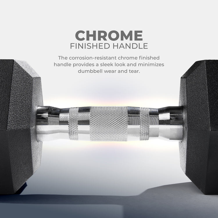 Rubber Hex Dumbbells – Singles & Pairs 5–50 LB Weights