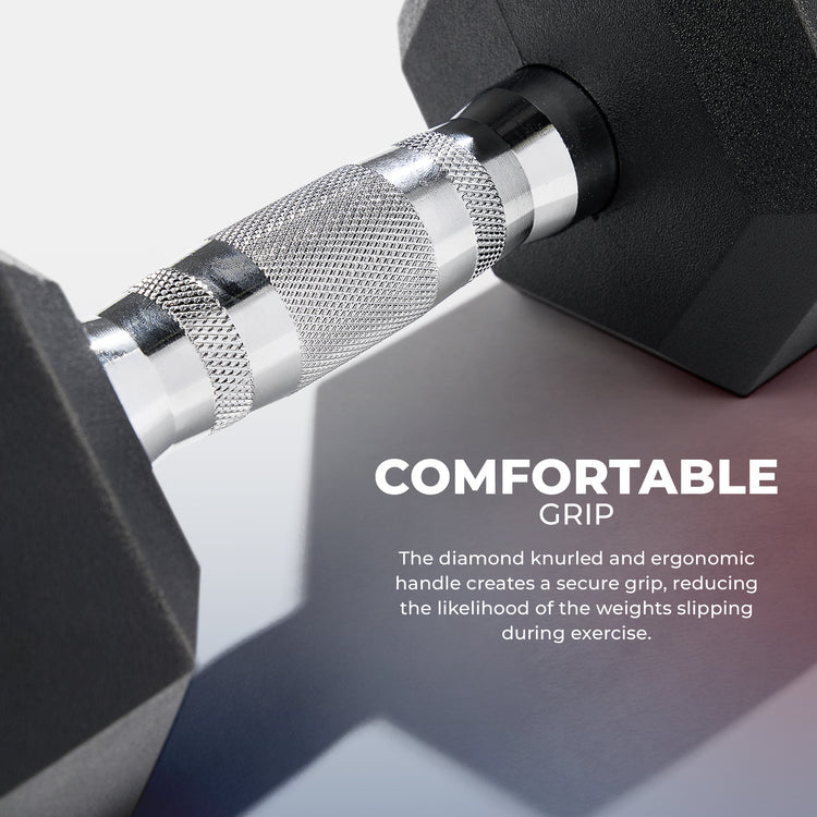 Rubber Hex Dumbbells – Singles & Pairs 5–50 LB Weights
