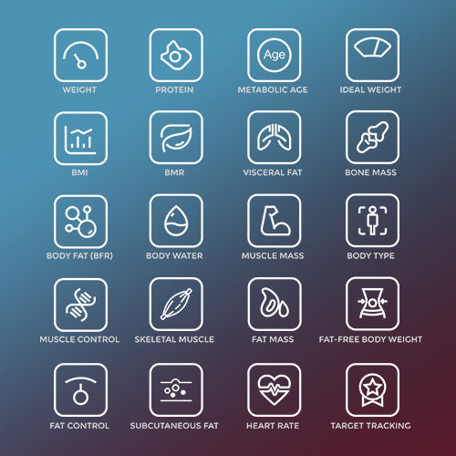 20 HEALTH METRICS | This smart scale can accurately measure your weight, protein, metabolic age, ideal weight, BMI, BMR, Visceral Fat, Bone Mass, Body Fat, Body Water, Muscle Mass, Body Type, Muscle Control, Skeletal Muscle, Fat Mass, Fat-Free Body Weight, Fat Control, Subcutaneous Fat, Heart Rate, and Target Tracking.