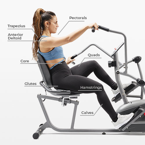 TOTAL BODY MOVEMENT, TOTAL RESULTS | Work various muscle groups in both your upper and lower body by simultaneously using the moveable handles and elliptical-sized foot pedals. If you want a more focused workout, use the handles or foot pedals independently for a targeted upper or lower body burn.