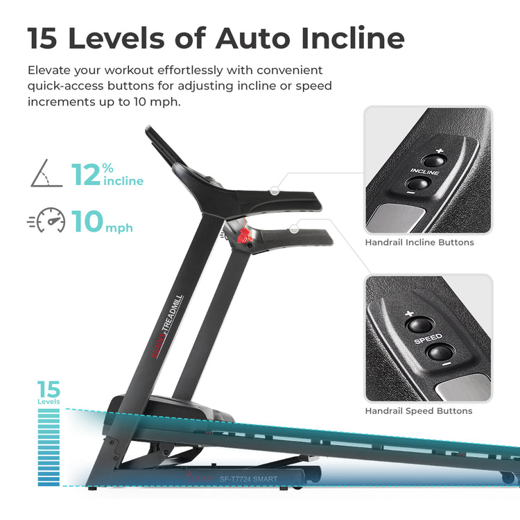 Energy Flex Motorized Auto Incline Smart Treadmill with Extra Shock Absorption